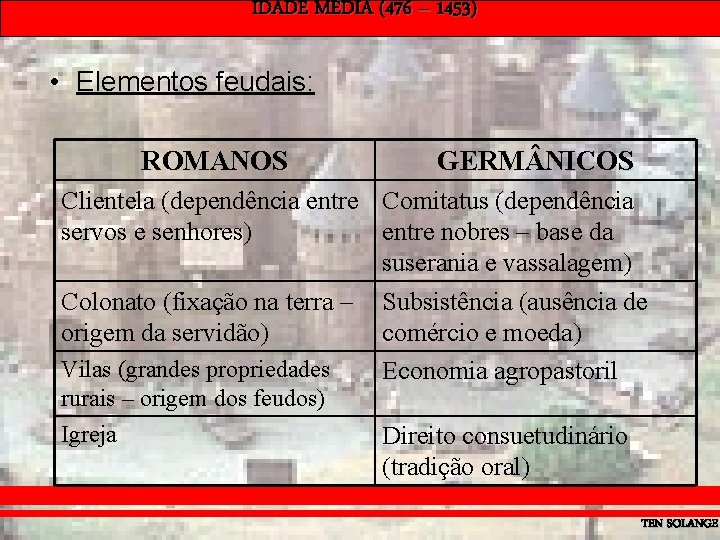 IDADE MÉDIA (476 – 1453) • Elementos feudais: ROMANOS GERM NICOS Clientela (dependência entre