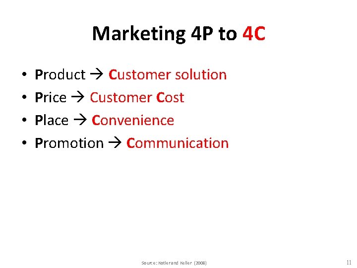 Marketing 4 P to 4 C • • Product Customer solution Price Customer Cost