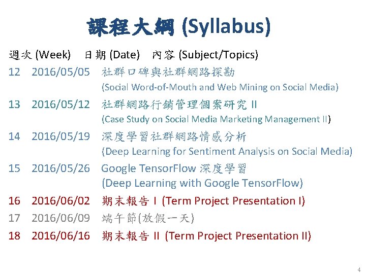 課程大綱 (Syllabus) 週次 (Week) 日期 (Date) 內容 (Subject/Topics) 12 2016/05/05 社群口碑與社群網路探勘 (Social Word-of-Mouth and