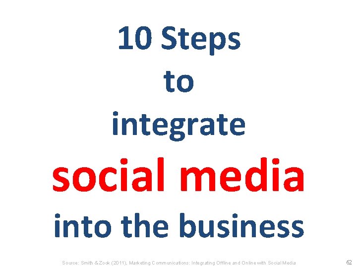 10 Steps to integrate social media into the business Source: Smith & Zook (2011),