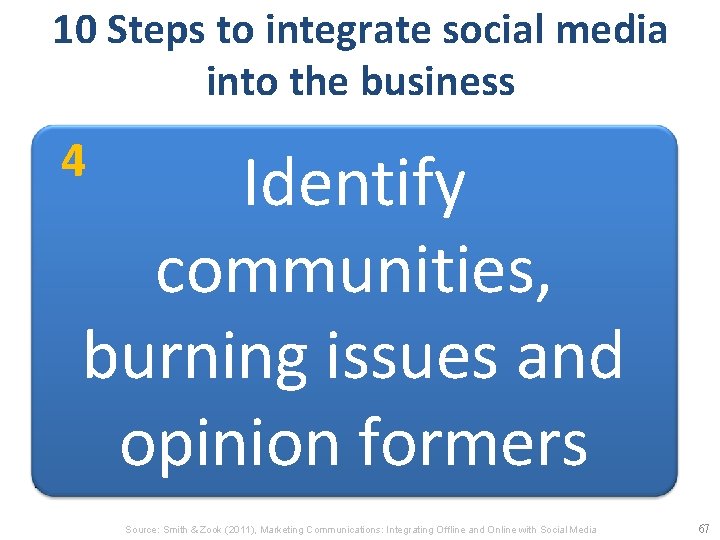 10 Steps to integrate social media into the business 1. Listen 2. Create a