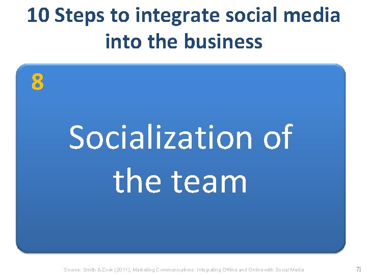 10 Steps to integrate social media into the business 1. Listen 2. Create a