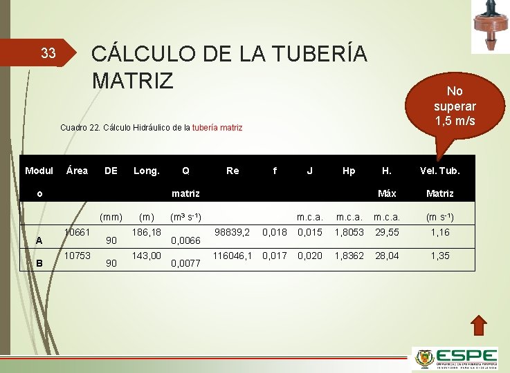 CÁLCULO DE LA TUBERÍA MATRIZ 33 No superar 1, 5 m/s Cuadro 22. Cálculo CÁLCULO DE LA TUBERÍA MATRIZ 33 No superar 1, 5 m/s Cuadro 22. Cálculo