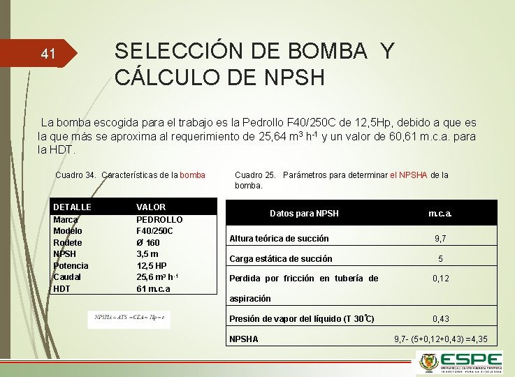 41 SELECCIÓN DE BOMBA Y CÁLCULO DE NPSH La bomba escogida para el trabajo