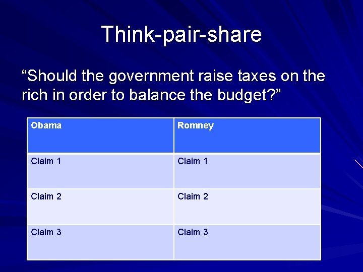 Think-pair-share “Should the government raise taxes on the rich in order to balance the