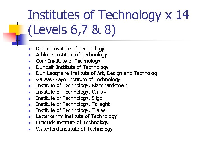 Institutes of Technology x 14 (Levels 6, 7 & 8) n n n n