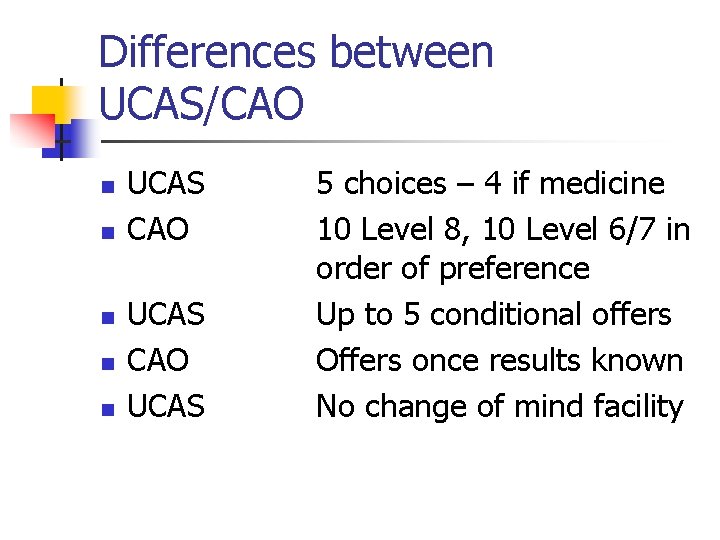 Differences between UCAS/CAO n n n UCAS CAO UCAS CAO UCAS 5 choices –
