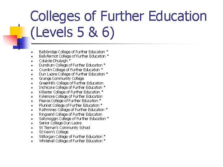 Colleges of Further Education (Levels 5 & 6) n n n n n n