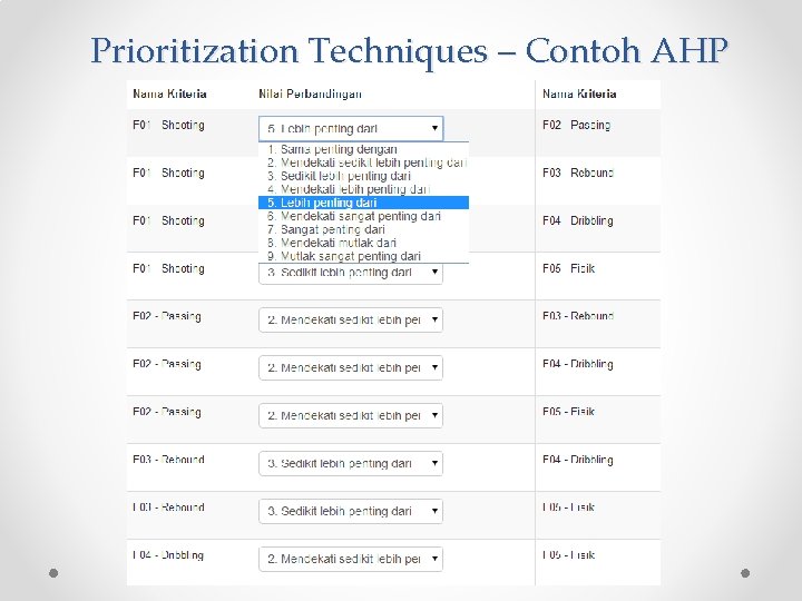 Prioritization Techniques – Contoh AHP 