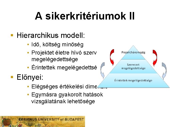 A sikerkritériumok II § Hierarchikus modell: • Idő, költség minőség • Projektet életre hívó