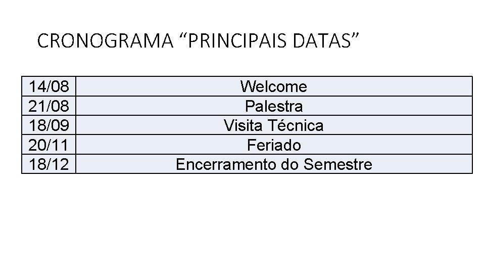 CRONOGRAMA “PRINCIPAIS DATAS” 14/08 21/08 18/09 20/11 18/12 Welcome Palestra Visita Técnica Feriado Encerramento