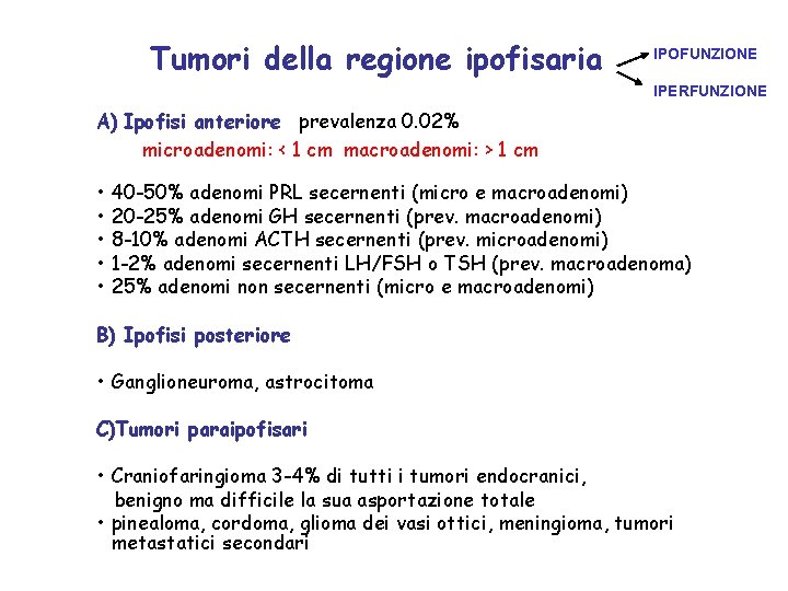 Tumori della regione ipofisaria IPOFUNZIONE IPERFUNZIONE A) Ipofisi anteriore prevalenza 0. 02% microadenomi: <