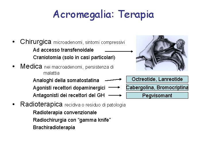 Acromegalia: Terapia • Chirurgica microadenomi, sintomi compressivi Ad accesso transfenoidale Craniotomia (solo in casi