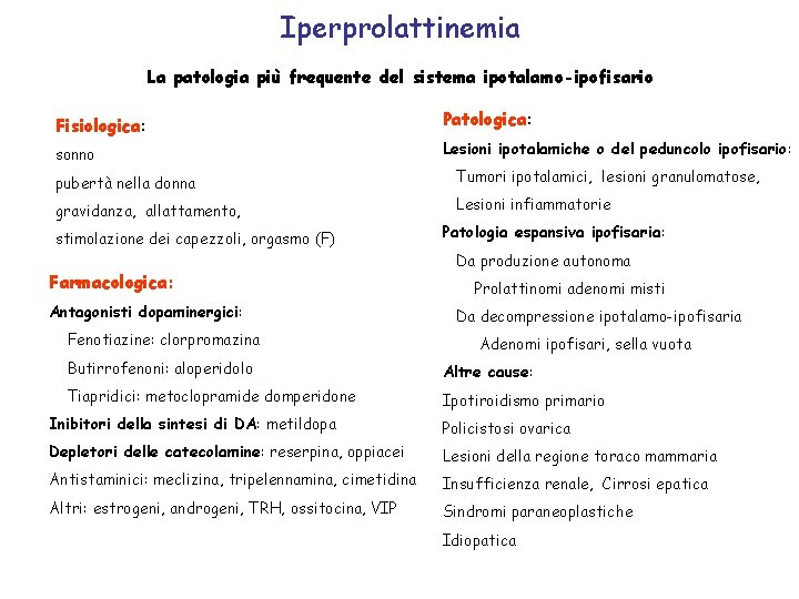 Iperprolattinemia La patologia più frequente del sistema ipotalamo-ipofisario Fisiologica: sonno Patologica: Lesioni ipotalamiche o