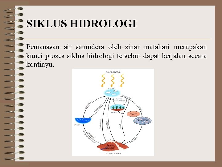 SIKLUS HIDROLOGI Pemanasan air samudera oleh sinar matahari merupakan kunci proses siklus hidrologi tersebut