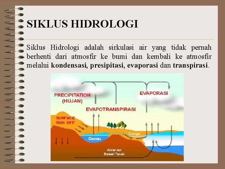 SIKLUS HIDROLOGI Siklus Hidrologi adalah sirkulasi air yang tidak pernah berhenti dari atmosfir ke