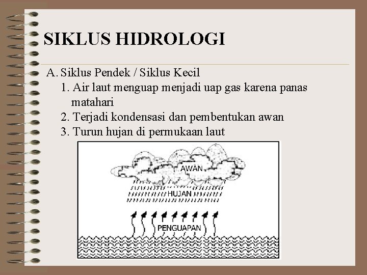 SIKLUS HIDROLOGI A. Siklus Pendek / Siklus Kecil 1. Air laut menguap menjadi uap