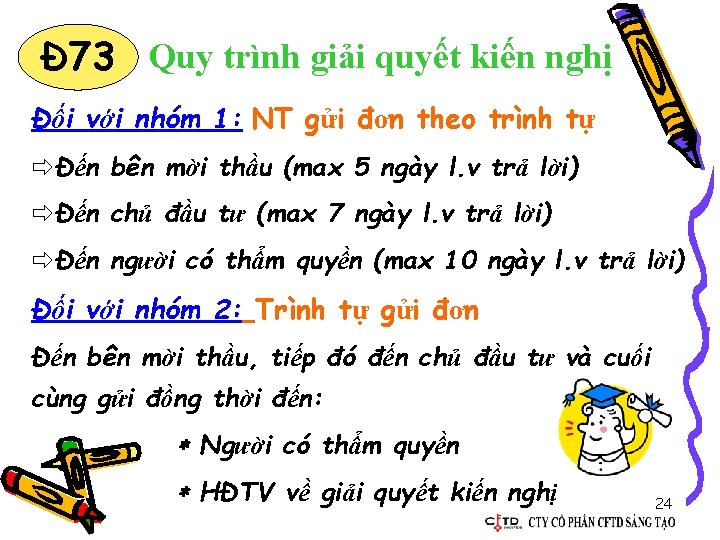 Đ 73 Quy trình giải quyết kiến nghị Đối với nhóm 1: NT gửi