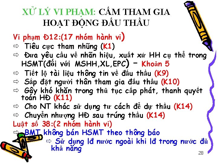 XỬ LÝ VI PHẠM: CẤM THAM GIA HOẠT ĐỘNG ĐẤU THẦU Vi phạm Đ