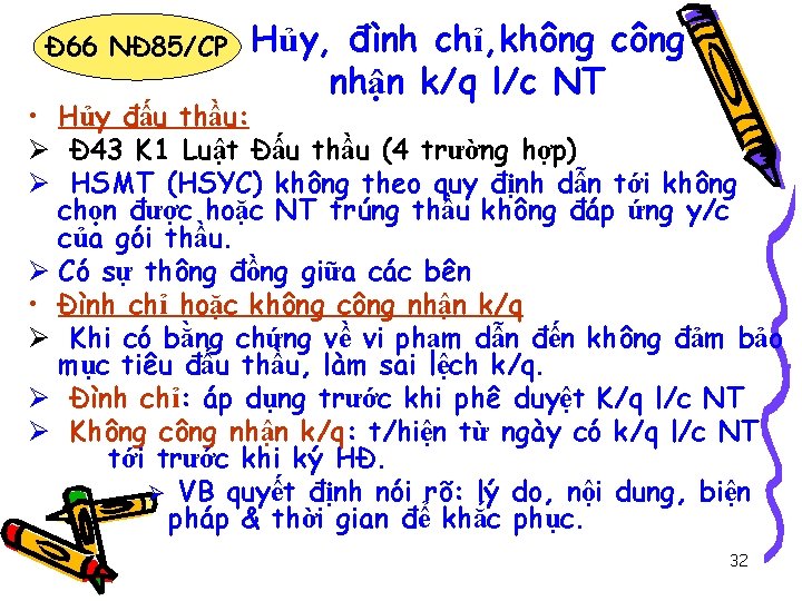 Đ 66 NĐ 85/CP Hủy, đình chỉ, không công nhận k/q l/c NT •