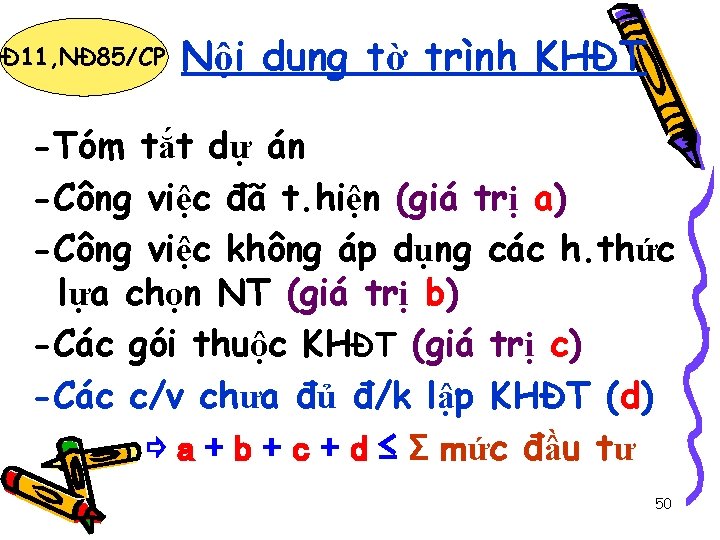 Đ 11, NĐ 85/CP Nội dung tờ trình KHĐT -Tóm tắt dự án -Công