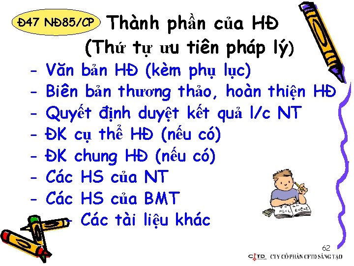 Thành phần của HĐ (Thứ tự ưu tiên pháp lý) Đ 47 NĐ 85/CP