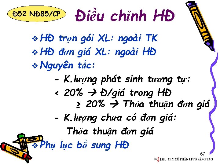 Đ 52 NĐ 85/CP Điều chỉnh HĐ v HĐ trọn gói XL: ngoài TK