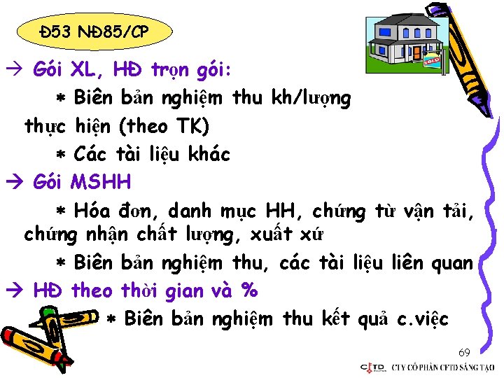 Đ 53 NĐ 85/CP à Gói XL, HĐ trọn gói: Biên bản nghiệm thu