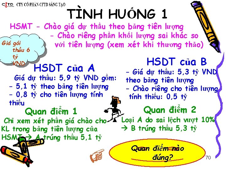 TÌNH HUỐNG 1 HSMT - Chào giá dự thầu theo bảng tiên lượng -