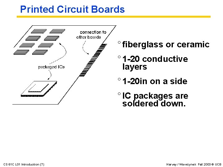 Printed Circuit Boards ° fiberglass or ceramic ° 1 -20 conductive layers ° 1