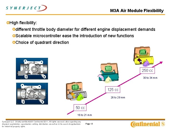 M 3 A Air Module Flexibility High flexibility: different throttle body diameter for different