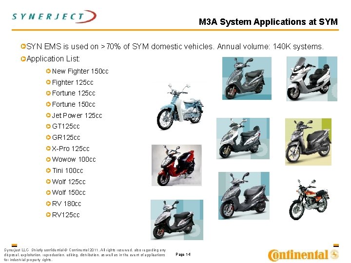 M 3 A System Applications at SYM SYN EMS is used on >70% of