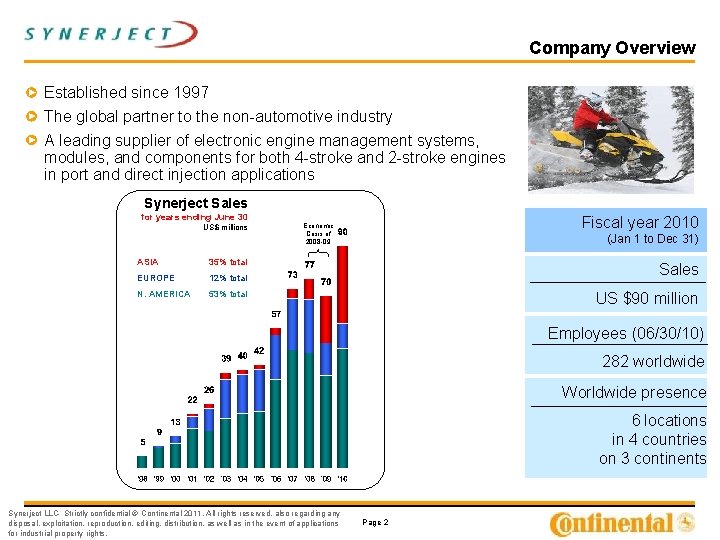 Company Overview Established since 1997 The global partner to the non-automotive industry A leading