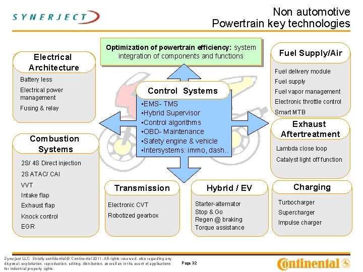 Non automotive Powertrain key technologies Electrical Architecture Optimization of powertrain efficiency: system integration of