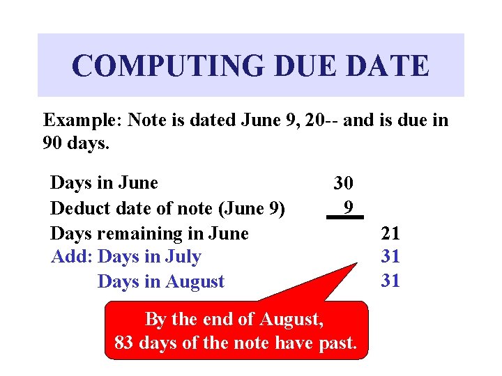 COMPUTING DUE DATE Example: Note is dated June 9, 20 -- and is due