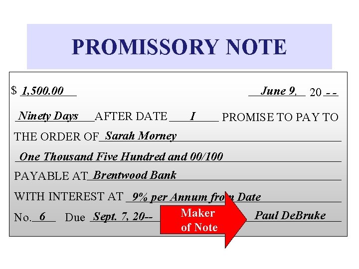 PROMISSORY NOTE $ 1, 500. 00 Ninety Days June 9, AFTER DATE I 20
