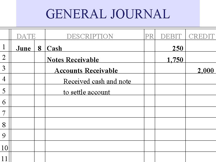 GENERAL JOURNAL DATE 1 2 3 4 5 6 7 8 9 10 11