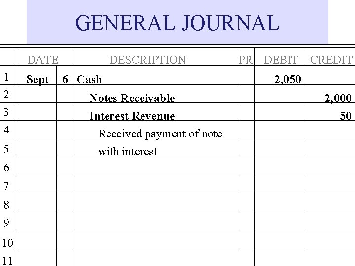 GENERAL JOURNAL DATE 1 2 3 4 5 6 7 8 9 10 11