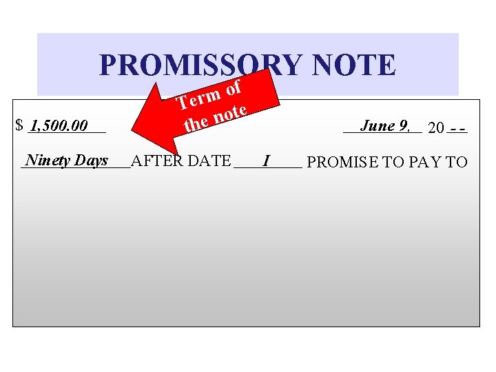 PROMISSORY NOTE $ 1, 500. 00 Ninety Days f o Term te o n