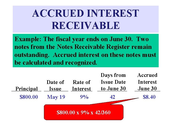 ACCRUED INTEREST RECEIVABLE Example: The fiscal year ends on June 30. Two notes from