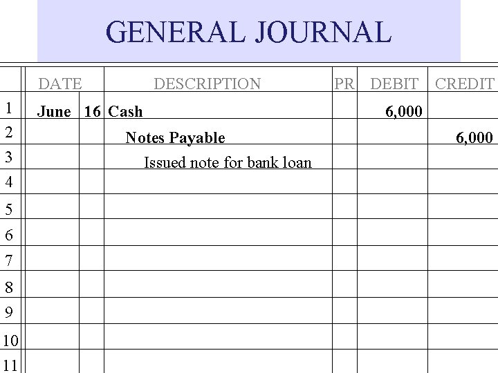 GENERAL JOURNAL DATE 1 2 3 4 5 6 7 8 9 10 11