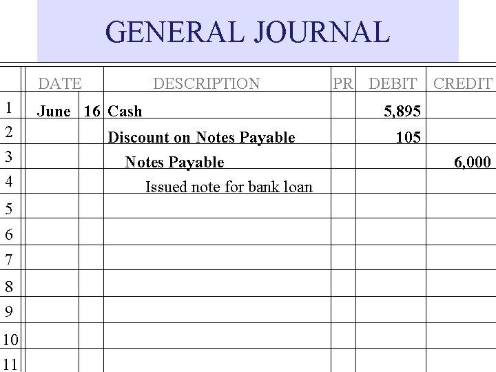 GENERAL JOURNAL DATE 1 2 3 4 5 6 7 8 9 10 11