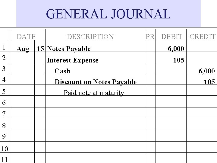 GENERAL JOURNAL DATE 1 2 3 4 5 6 7 8 9 10 11