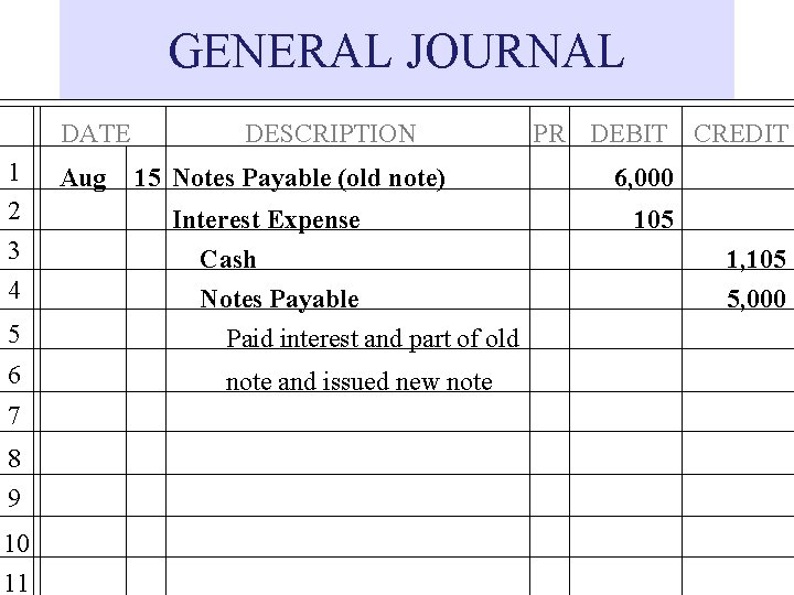 GENERAL JOURNAL DATE 1 2 3 4 5 6 7 8 9 10 11