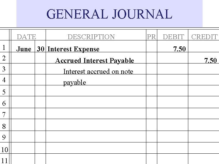 GENERAL JOURNAL DATE 1 2 3 4 5 6 7 8 9 10 11