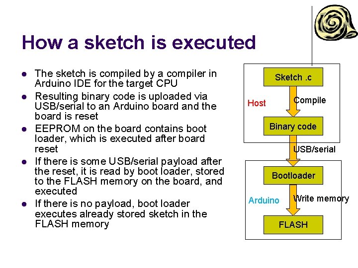 How a sketch is executed l l l The sketch is compiled by a