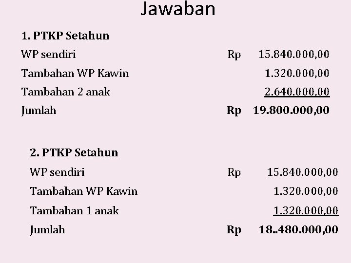 Jawaban 1. PTKP Setahun WP sendiri Rp 15. 840. 000, 00 Tambahan WP Kawin