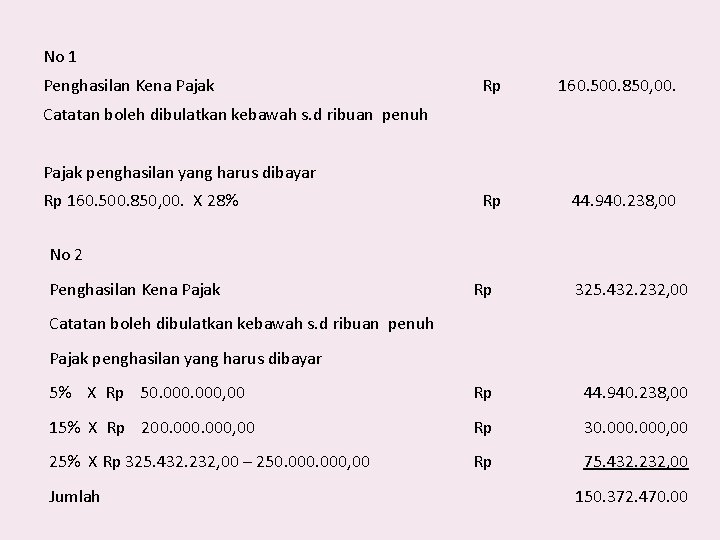 No 1 Penghasilan Kena Pajak Rp 160. 500. 850, 00. Rp 44. 940. 238,