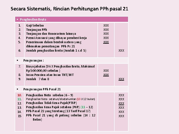 Secara Sistematis, Rincian Perhitungan PPh pasal 21 § Penghasilan Bruto 1. 2. 3. 4.