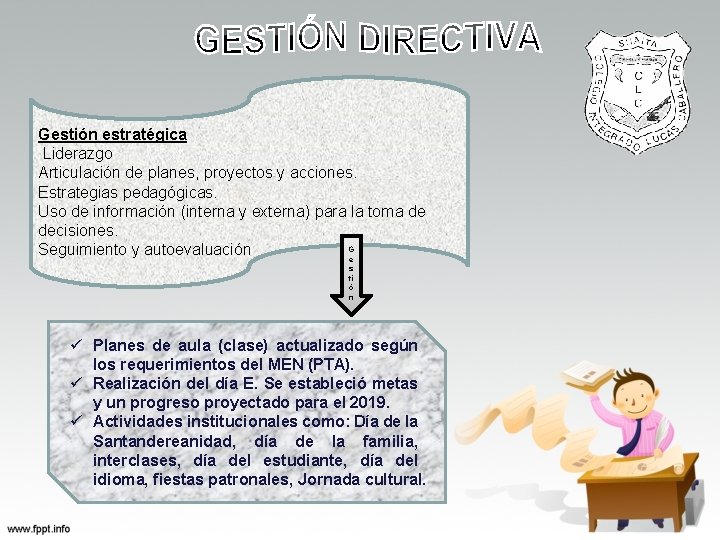 Gestión estratégica Liderazgo Articulación de planes, proyectos y acciones. Estrategias pedagógicas. Uso de información